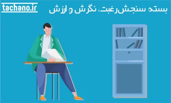 بستۀ سنجش «رغبت، نگرش و ارزش»